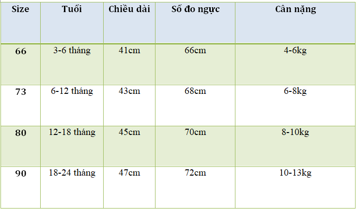 bảng size quần áo trẻ em.png